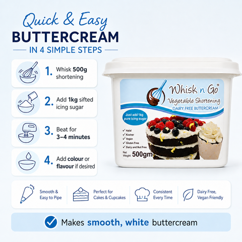 A product infographic for Whisk n Go Vegetable Shortening buttercream. The image features a 500g tub of the product on the right, showing its label, and a step-by-step guide on the left with icons illustrating how to whisk, add sugar, beat, and pipe the buttercream.