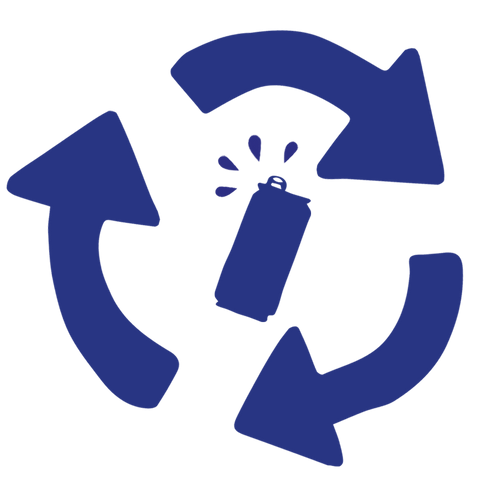 Card Surcharge - Whip It Up Cake Supplies